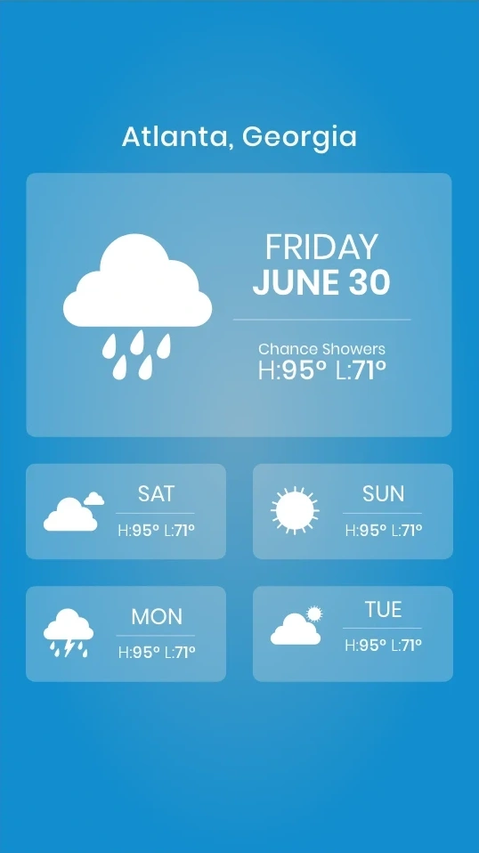 Scalable weather widget design.